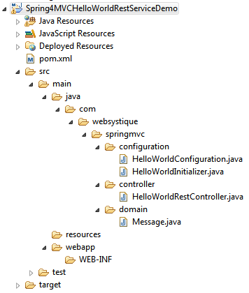 spring mvc json example