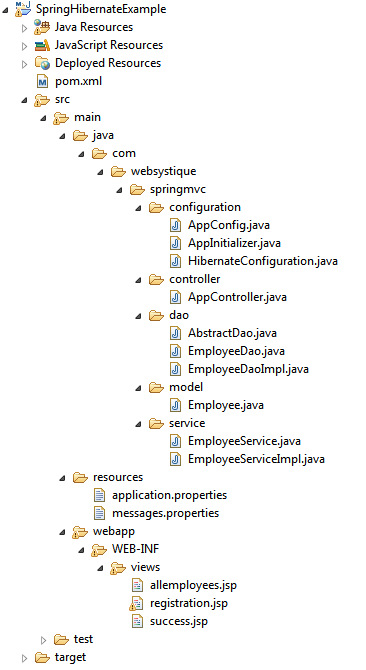 mockito spring mvc example