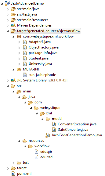 Jaxb2 Code Generation Maven Example Websystique
