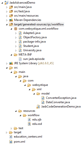 Jaxb2 Code Generation Maven Example Websystique