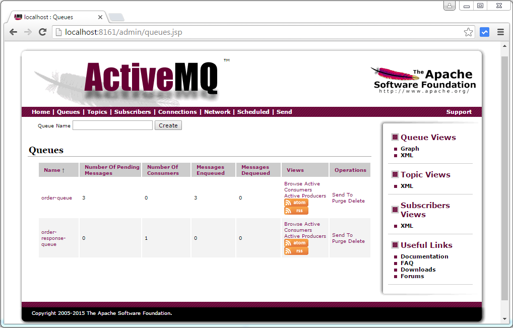 Activemq spring integration sale