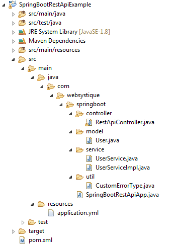 java spring bootstrap